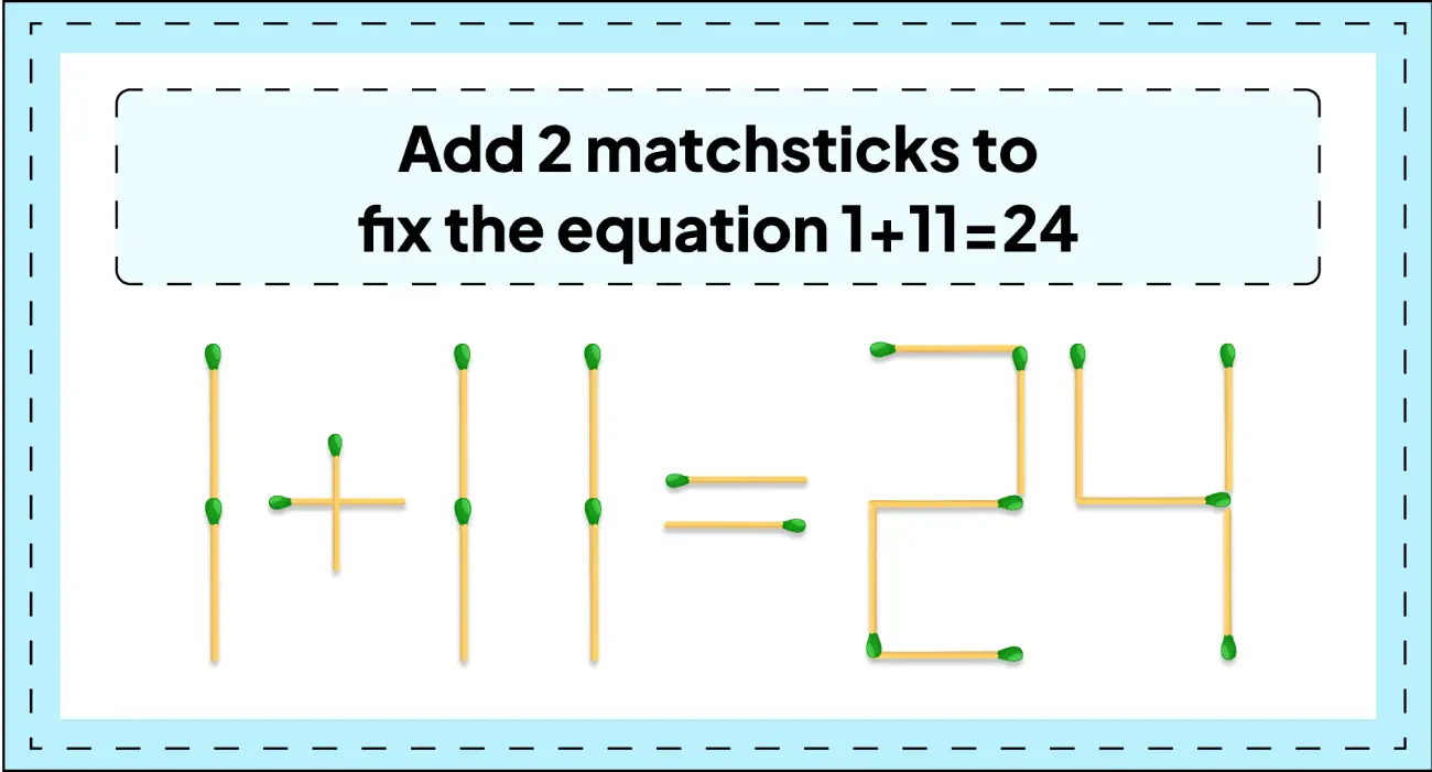 daily matchstick puzzles : add 2 matchsticks to fix the equation 1+11=24 matchstick puzzle img 1