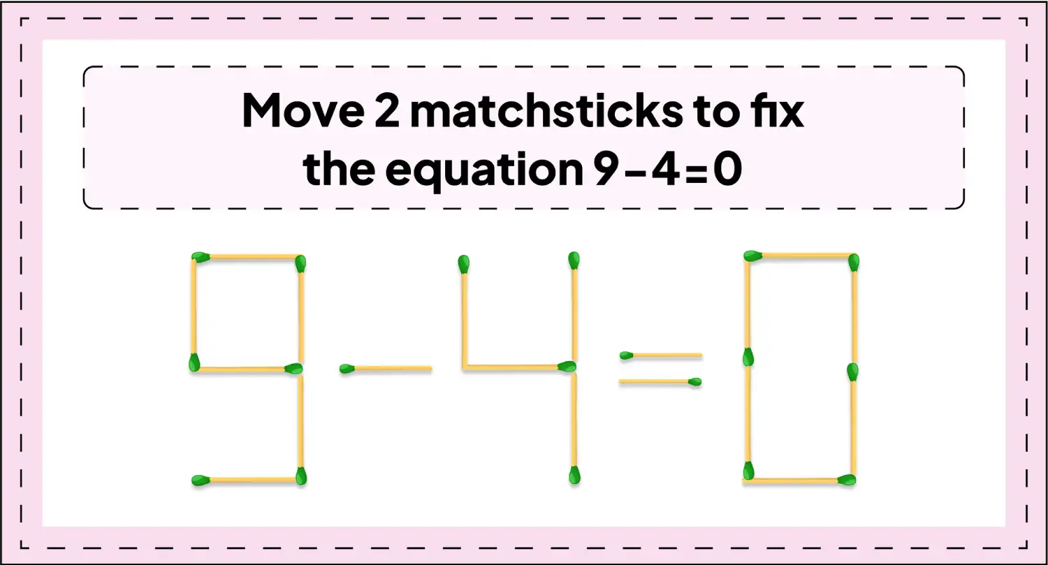 daily matchstick puzzles : correct the equation with just 2 matchsticks moves 9 4=0 img 3