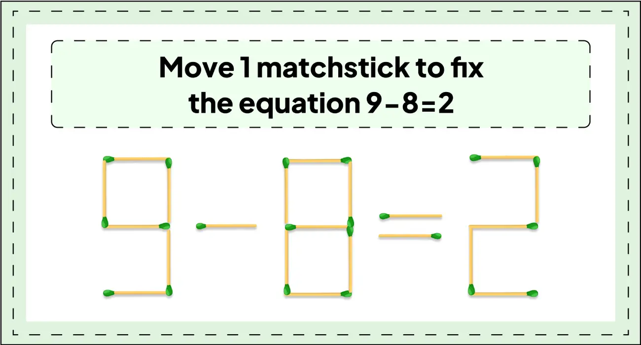 daily matchstick puzzles : move 1 matchstick to fix 9 8=2 matchstick puzzle img 3