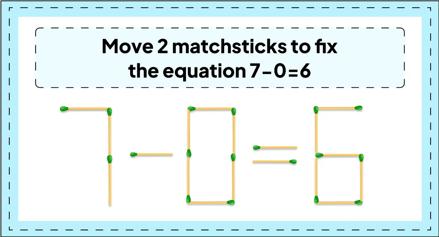 daily matchstick puzzles : move 2 matchsticks to fix the equation 7 0=6 img 3