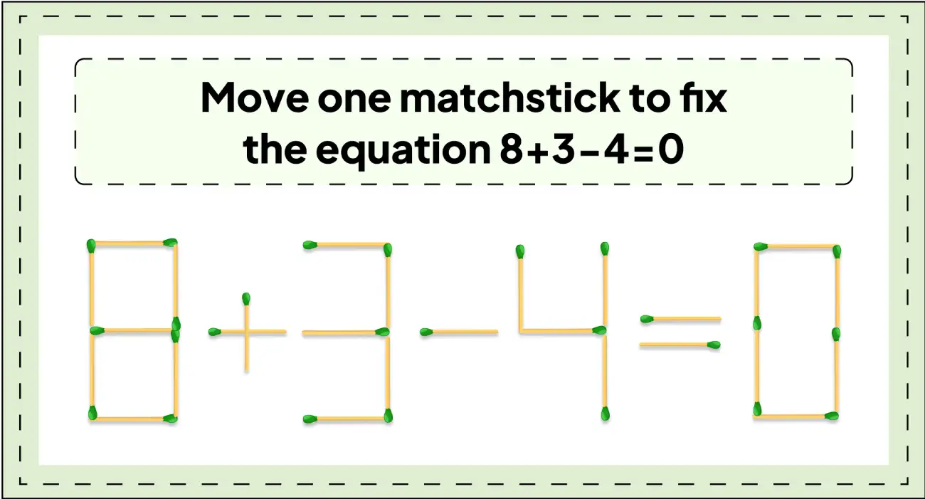 daily matchstick puzzles : move one matchstick to fix the equation 8+3 4=0 matchstick puzzle answer img 3