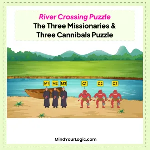 river crossing puzzles : river crossing puzzle the three missionaries and three cannibals puzzle img 1