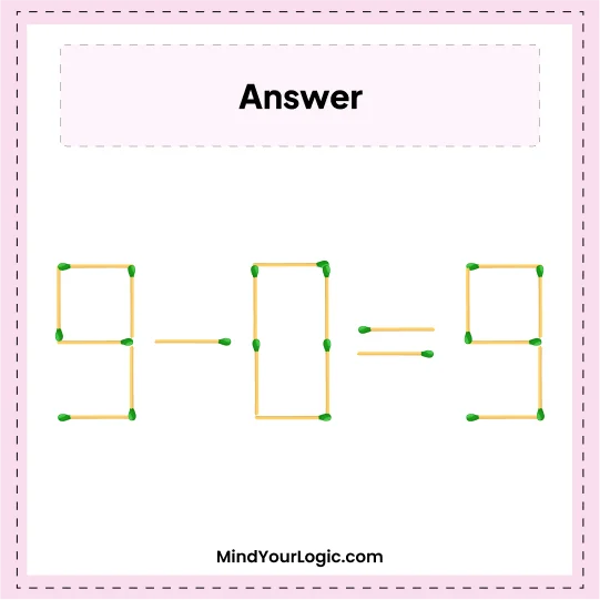 Matchstick Puzzles : Answer 3-5=0 Matchstiks Puzzle