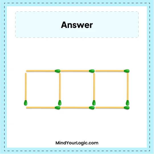 Matchstick Puzzles : Answer Move 4 matchsticks to get 3 squares