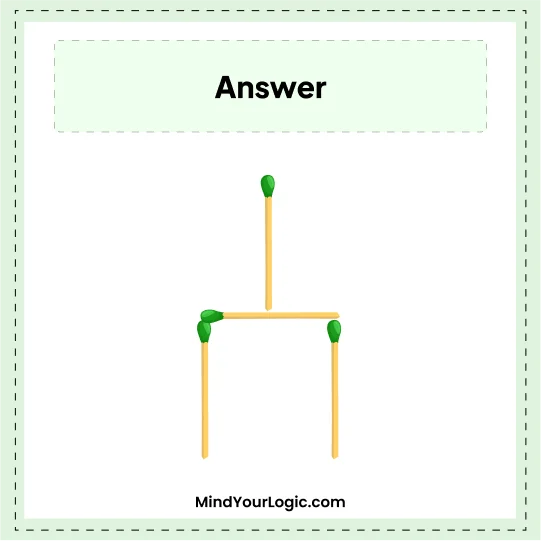 Matchstick Puzzles : Answer Remove dust Matchstick puzzle