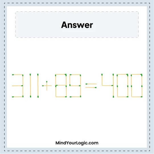 Matchstick Puzzles : Answers 34+89=400 Matchstick puzzle