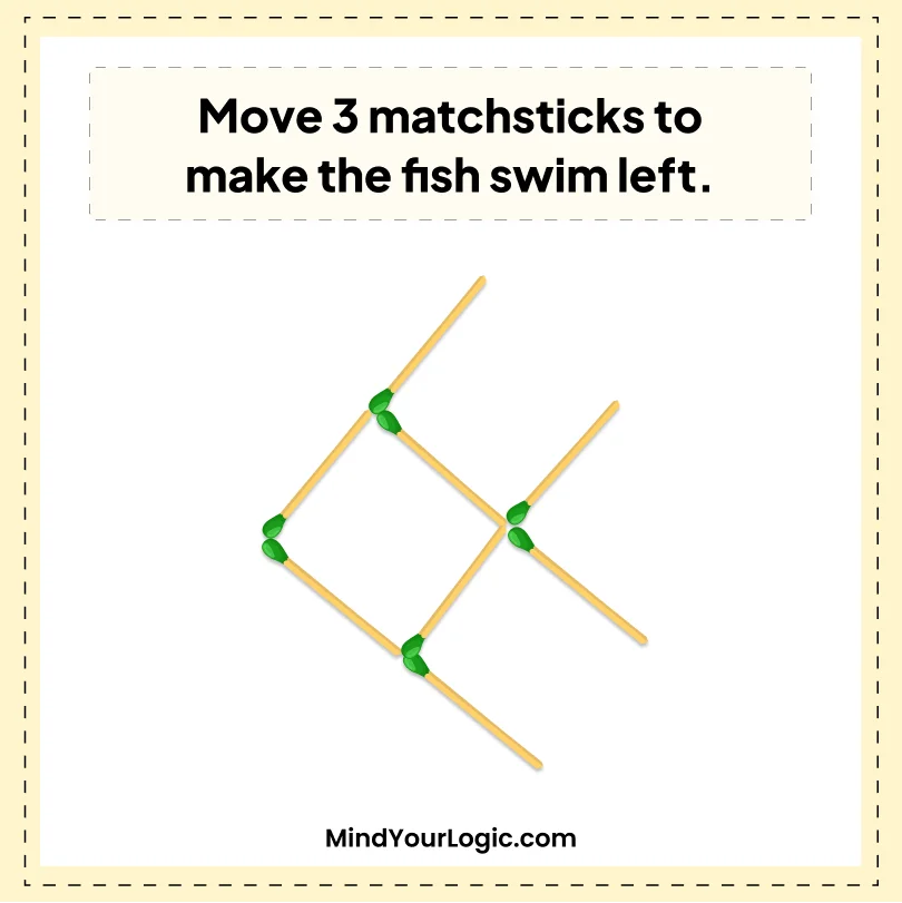 Matchstick Puzzles : Make Fish Swim opposite in direction.
