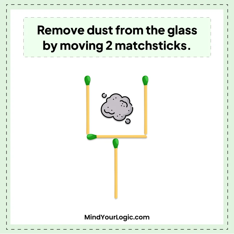 Matchstick Puzzles : Remove dust Matchstick puzzle