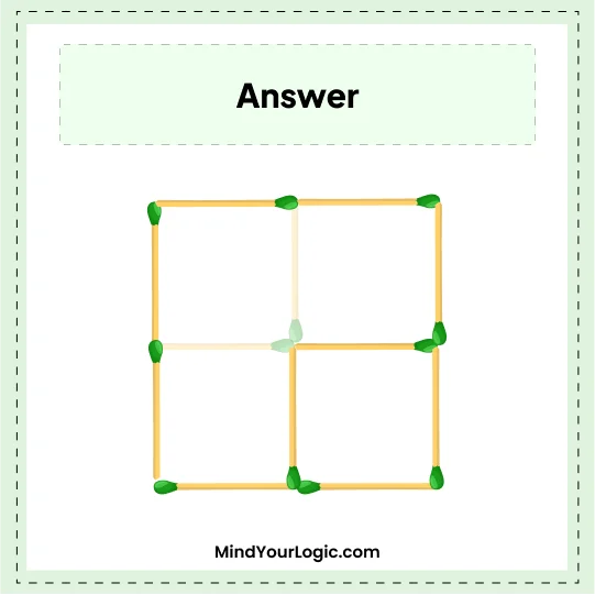 Matchstick Puzzles : Solved Answer Remove 2 matchsticks to make 2 squares