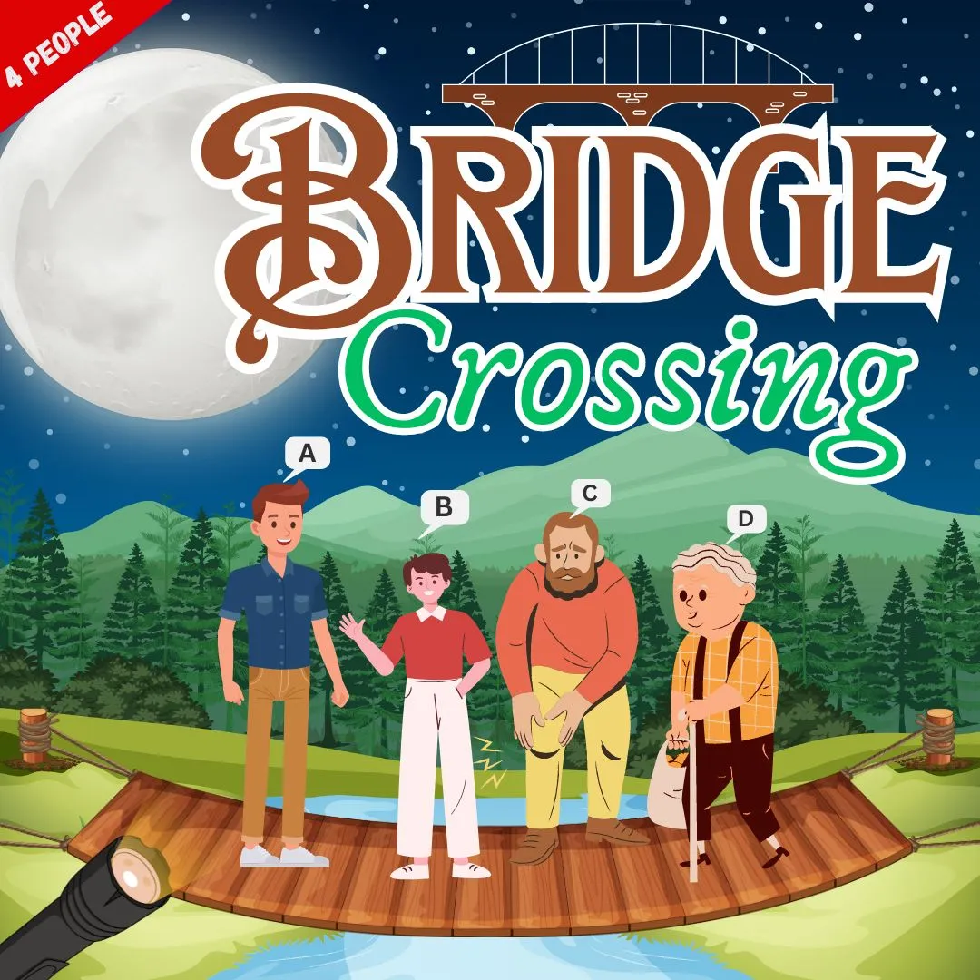 river crossing puzzles : 4 people bridge crossing image