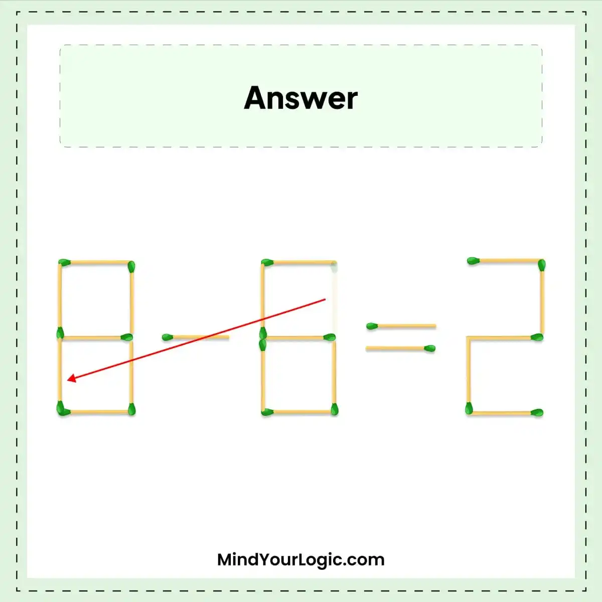 8 6 2 mathstick equation answer