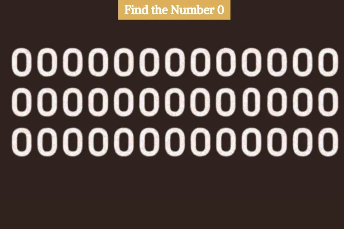 Find the number o