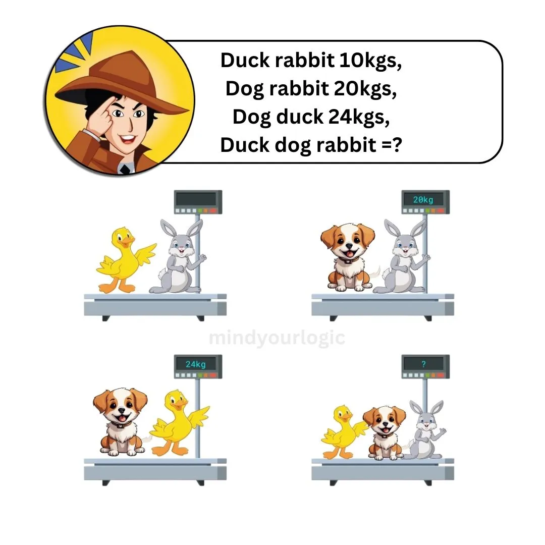 duck rabbit dog puzzle