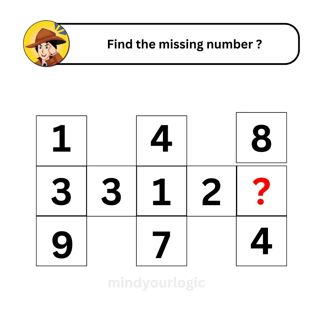 find-the-missing-number