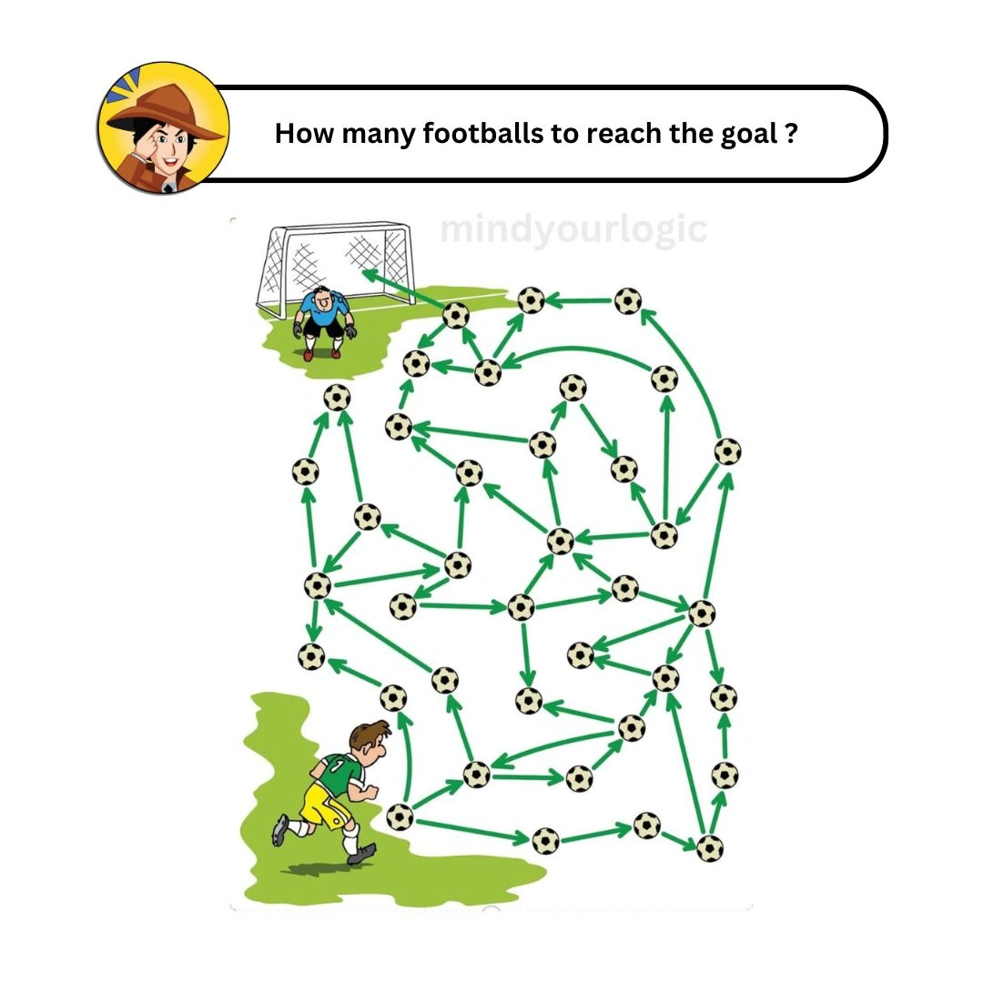 how many footballs to reach the goal