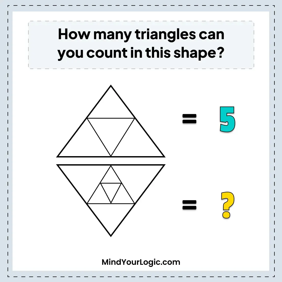 how many triangles do you count in shape