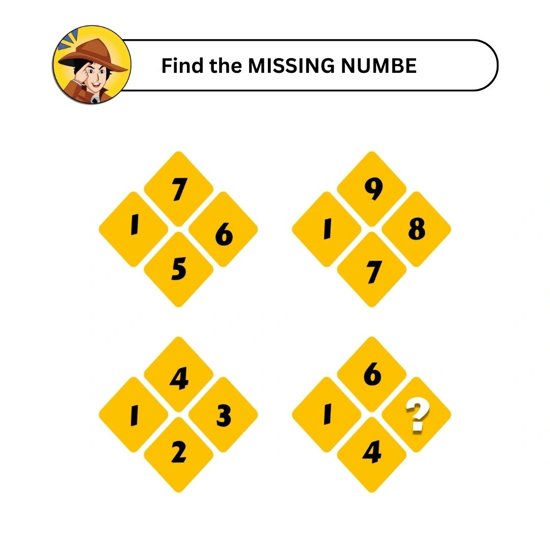 ind the missing number