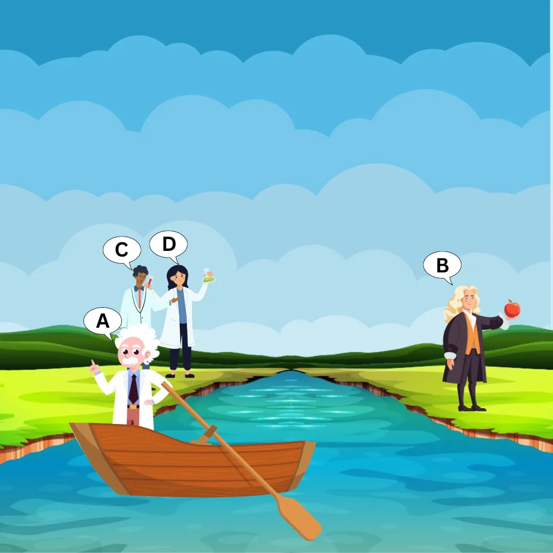 logicians river crossing puzzle image 1