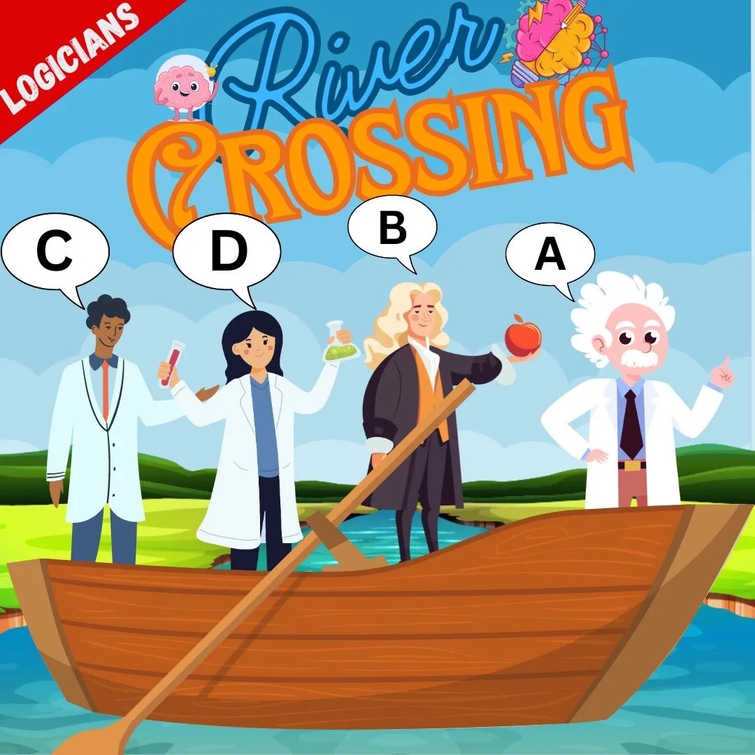 river crossing puzzles : logicians river crossing puzzle