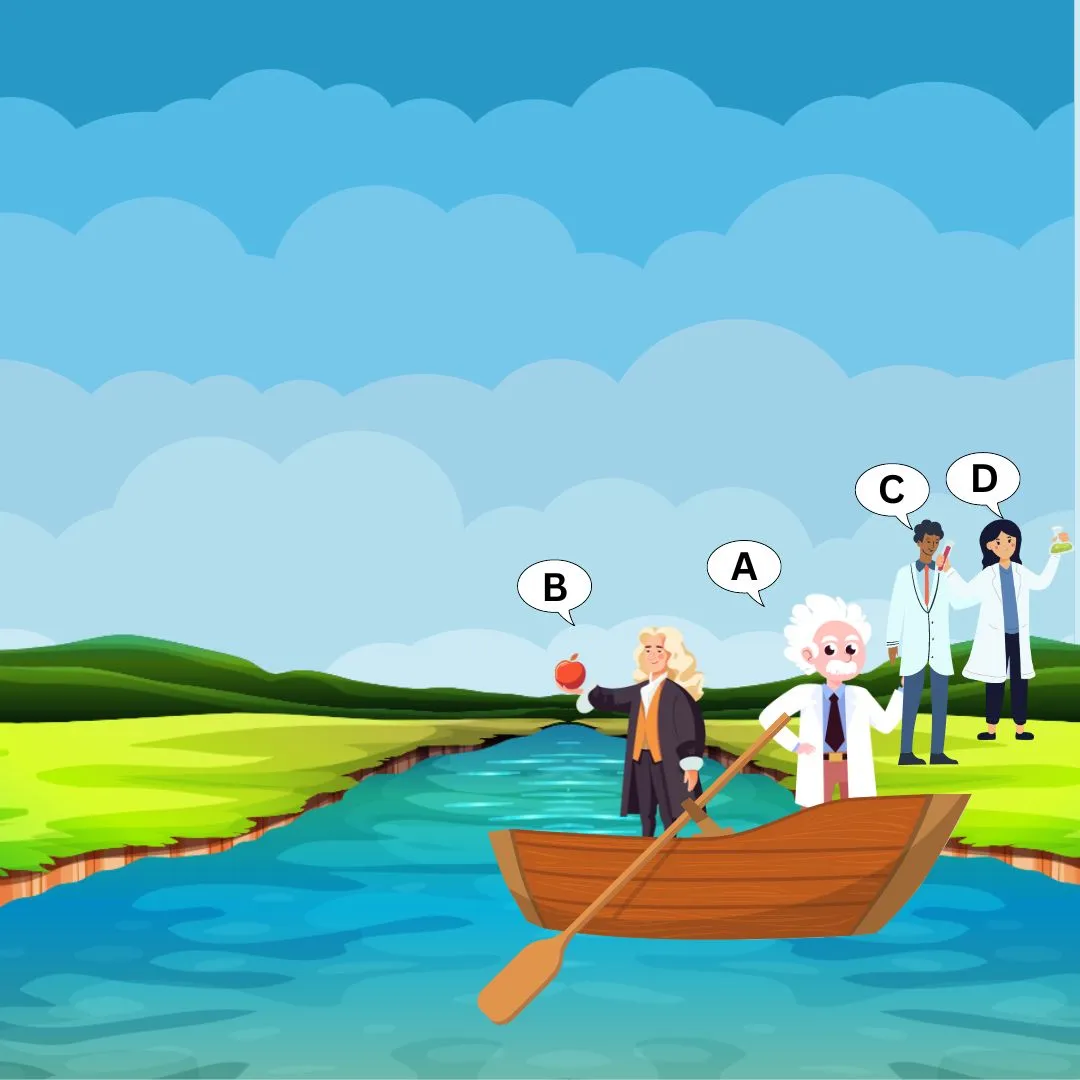 logicians river crossing puzzlimage 2