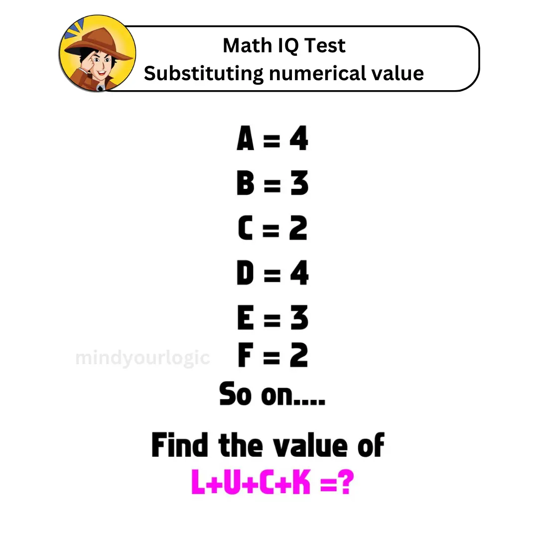 susbtitutiong numerical value