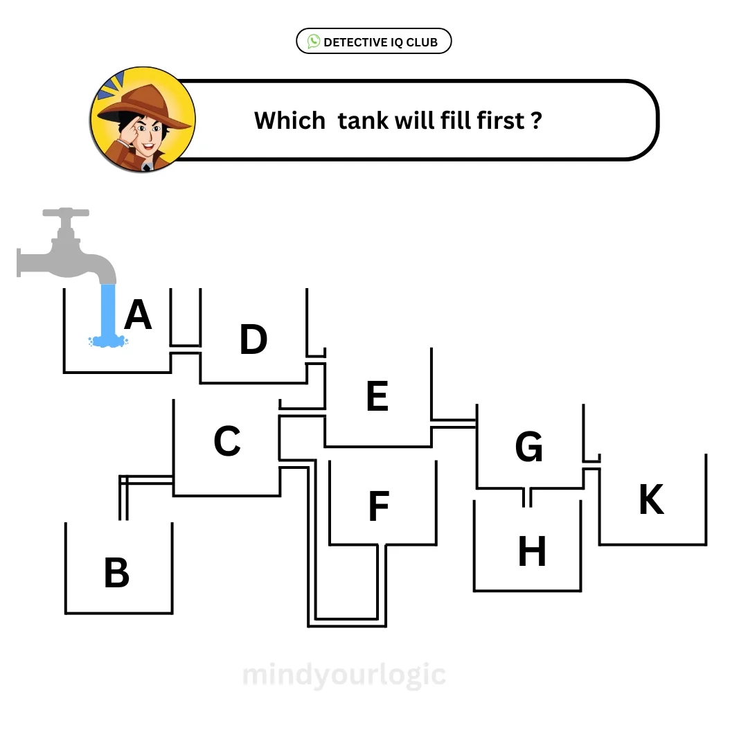 tank puzzle