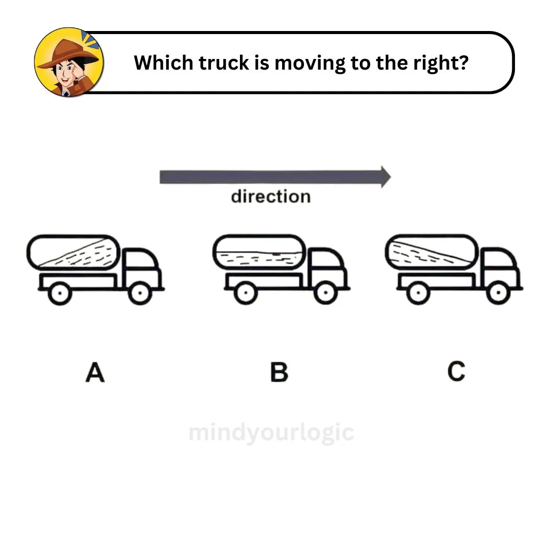 truck-direction