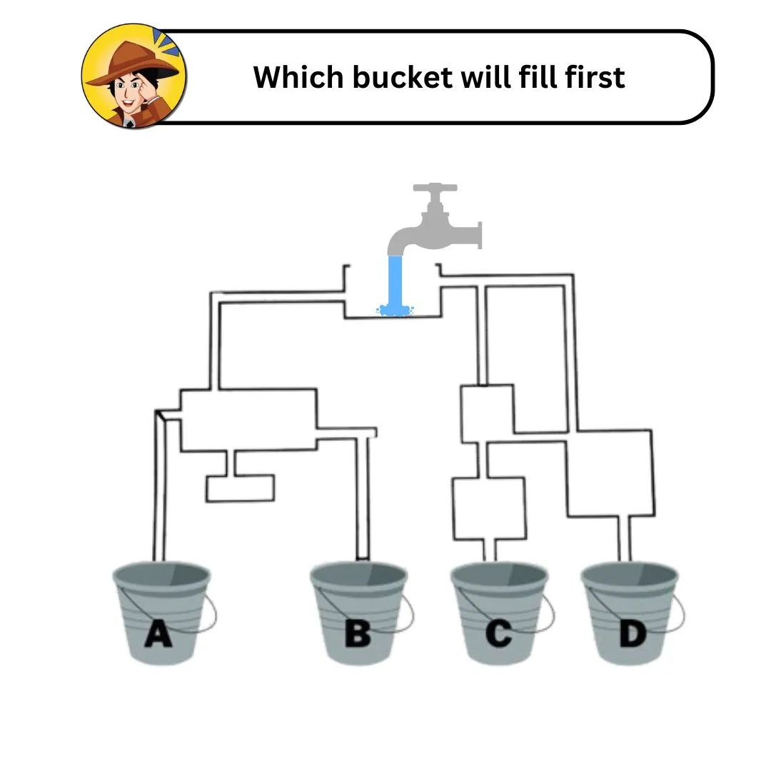 which bucket will fill first