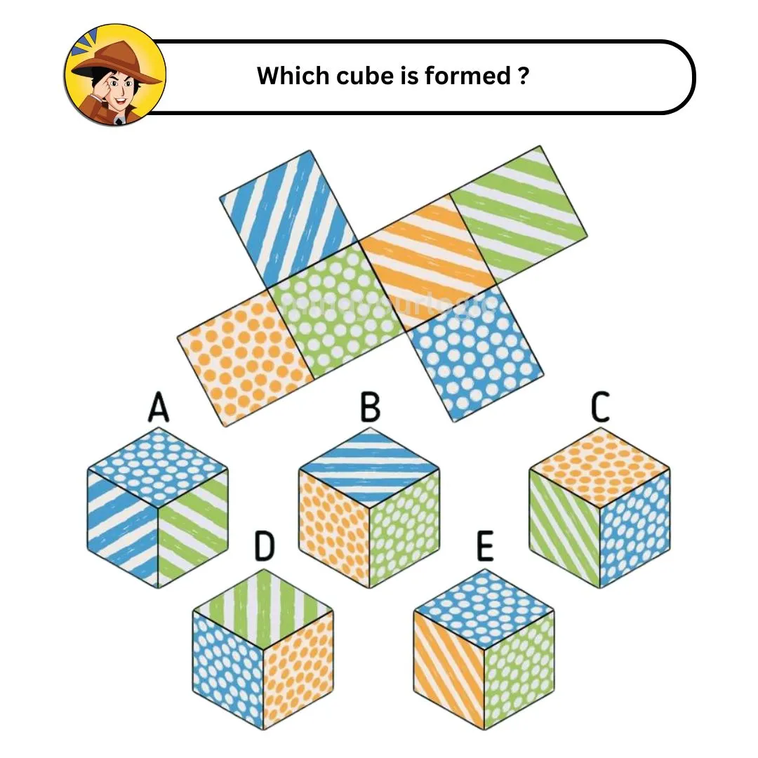 which cube formed