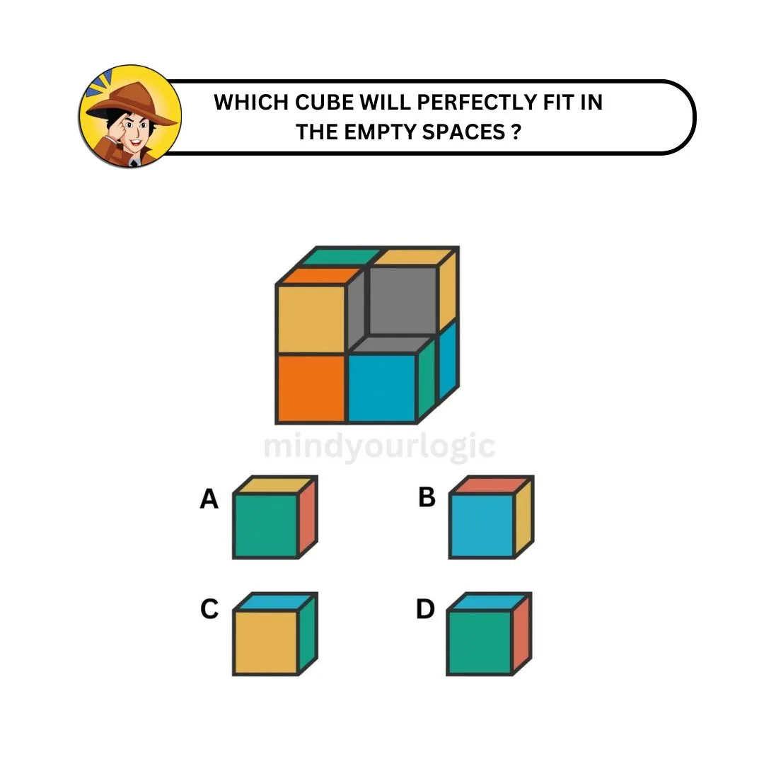 which cubperfectly fil