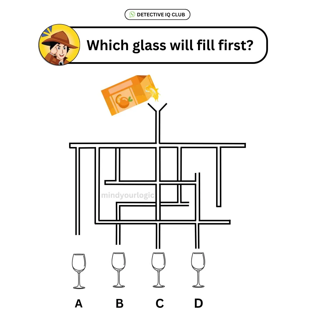 which glass will fill first orange juice