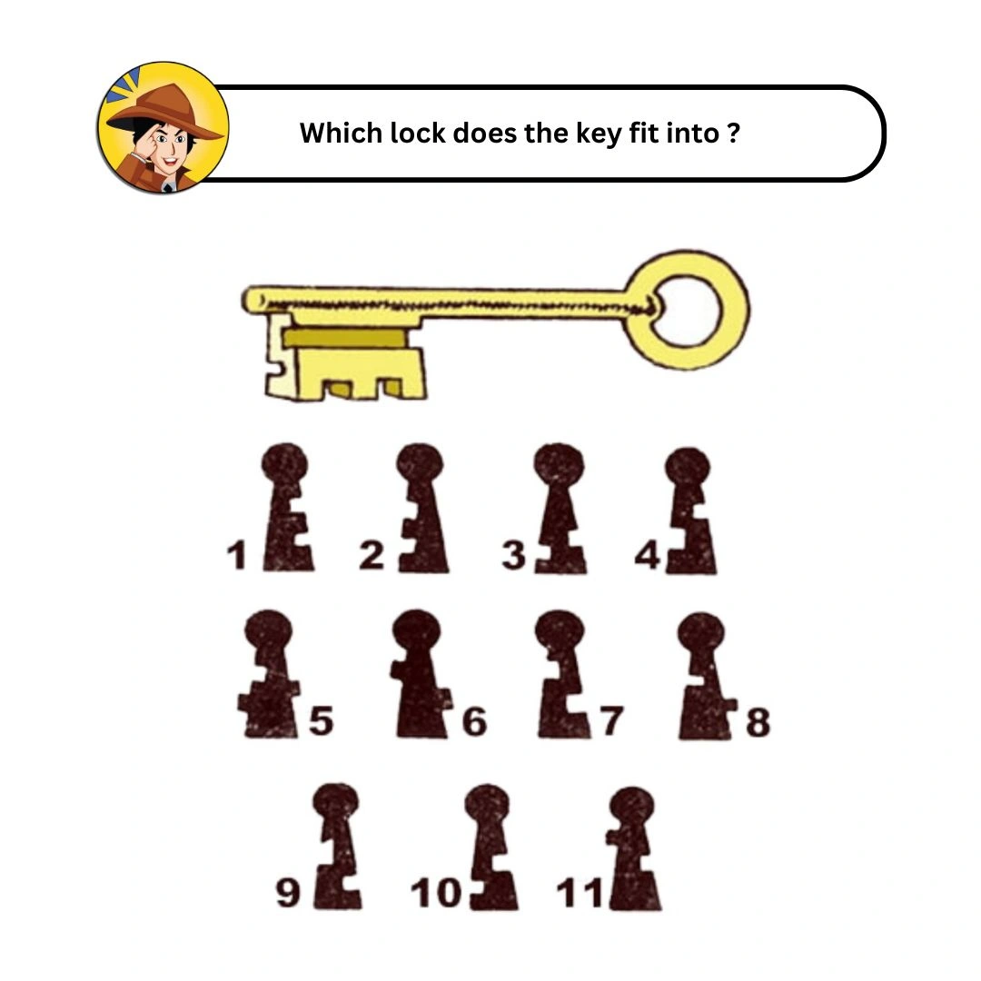 which key is correct