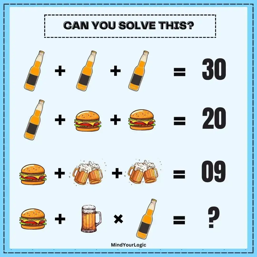 beer burger math equation puzzle