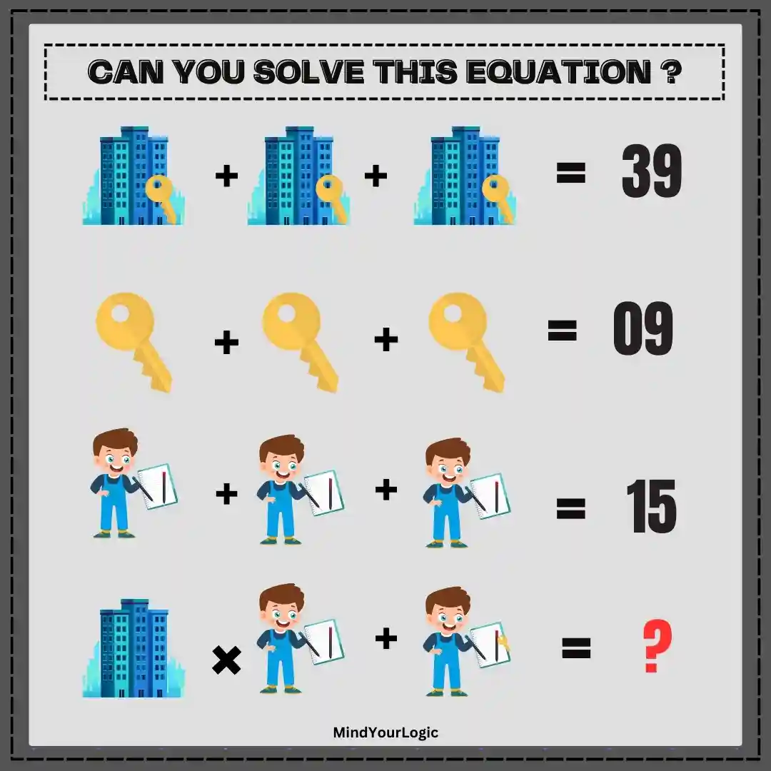 building-key-painter-viral-math-equation-puzzle