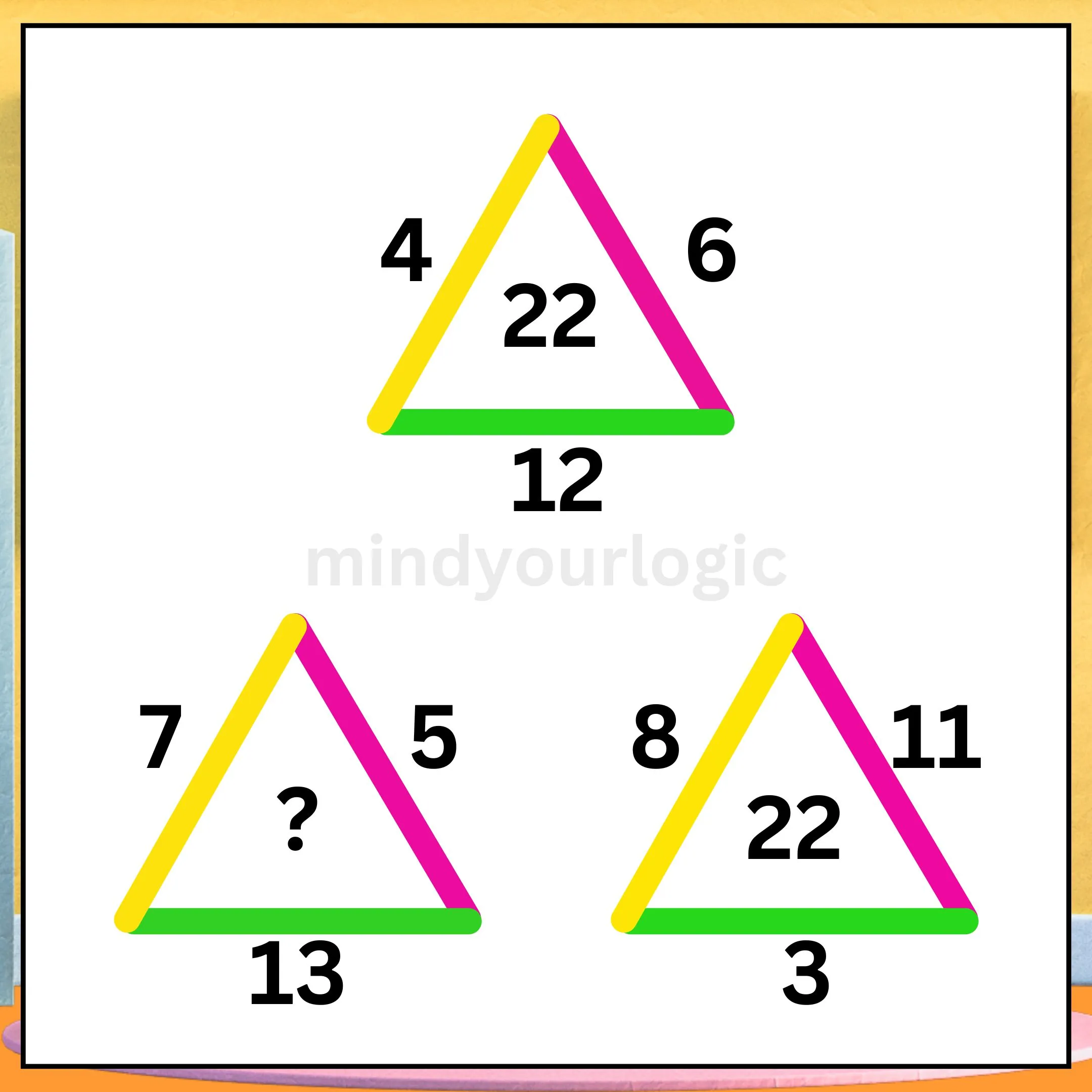 famous math puzzles triangle equation