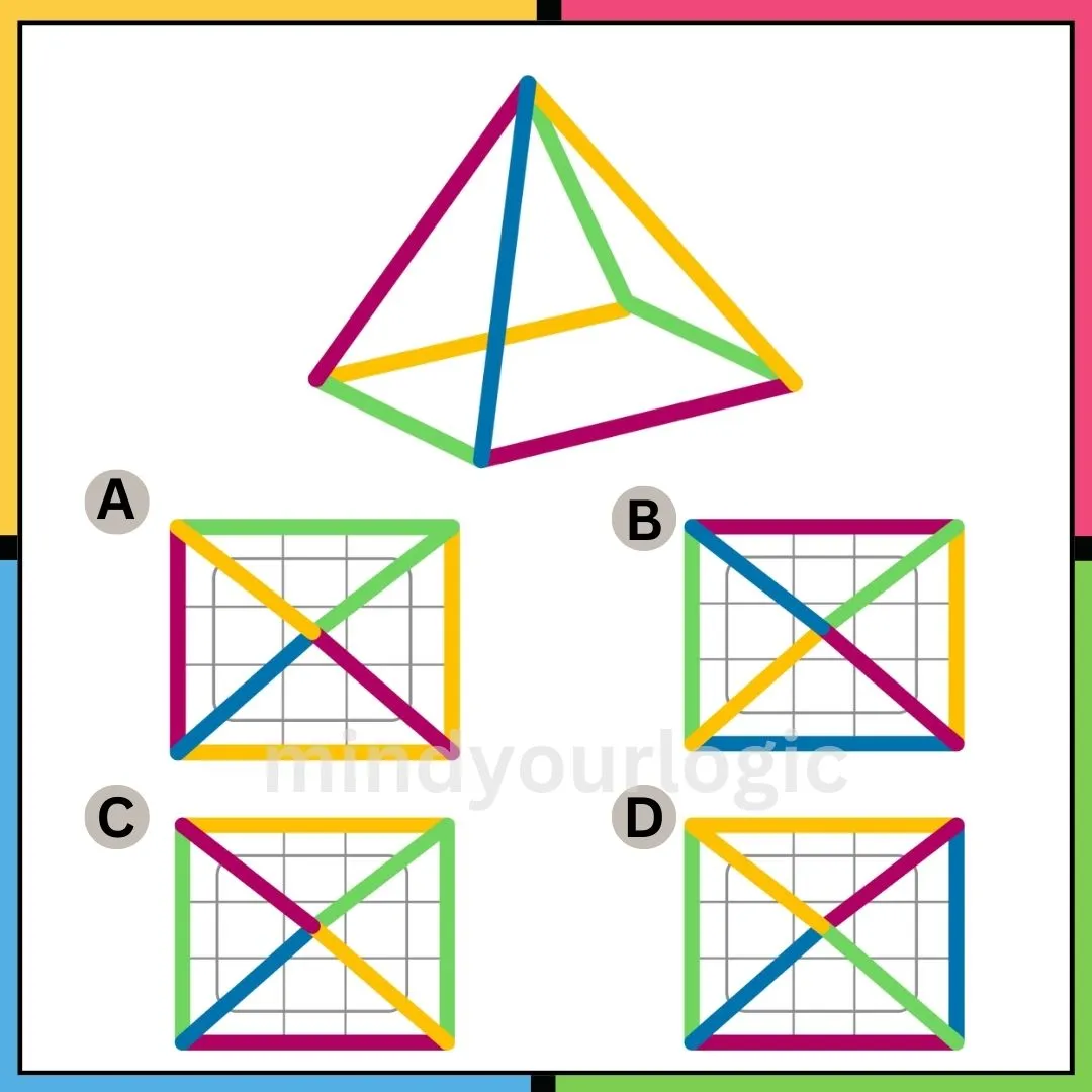 find the top view triangle