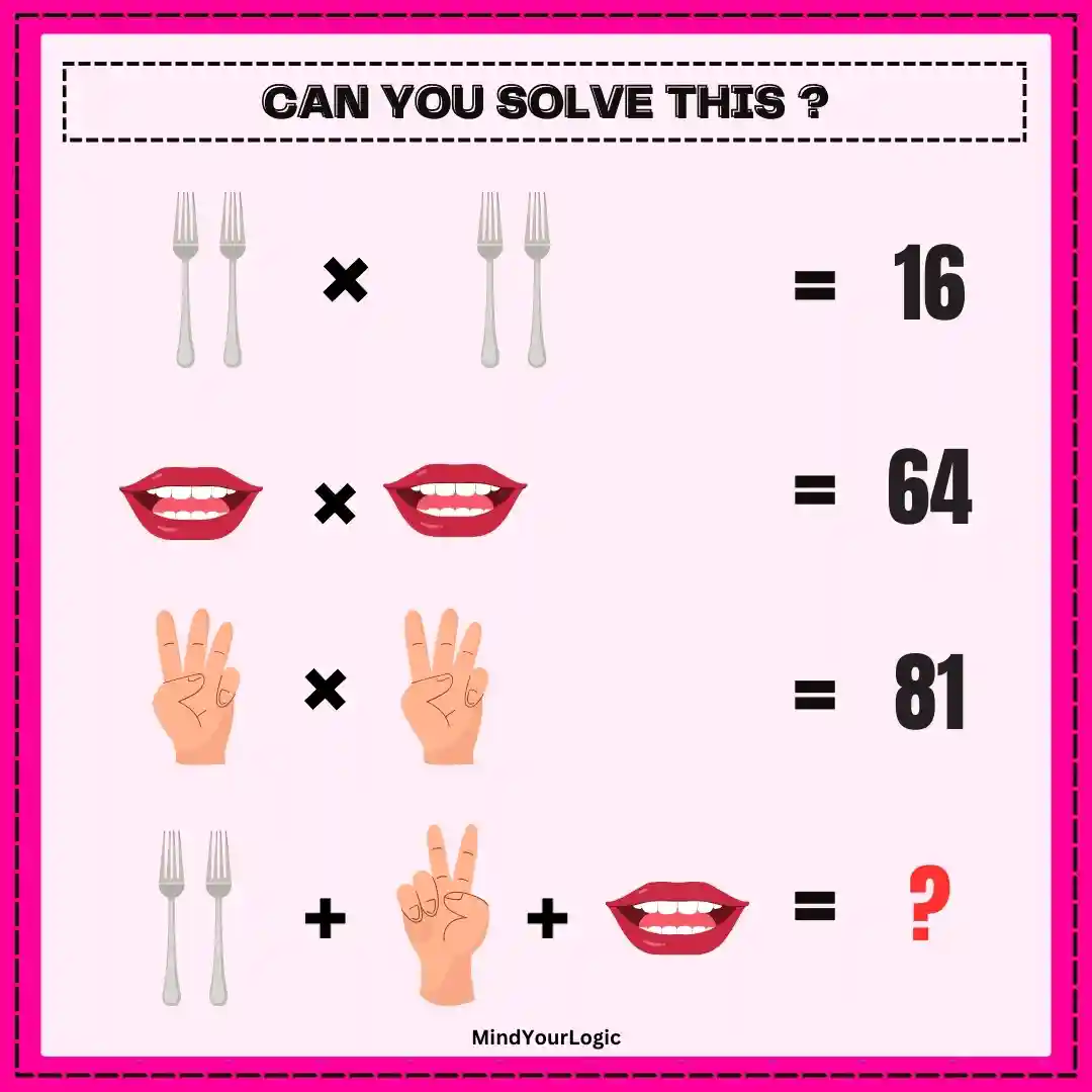 fork-mouth-hand-puzzle-with-answer-math-equation-puzzle