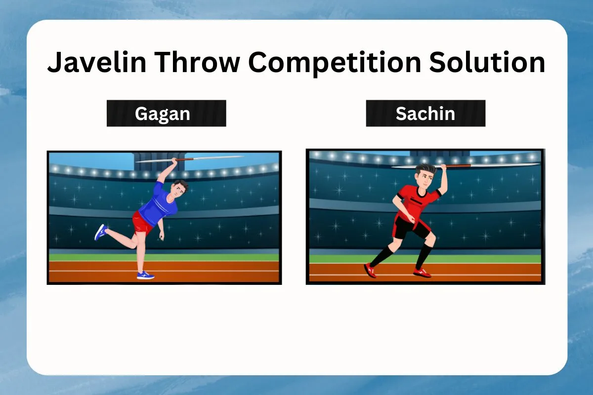 javelin throw competition solution