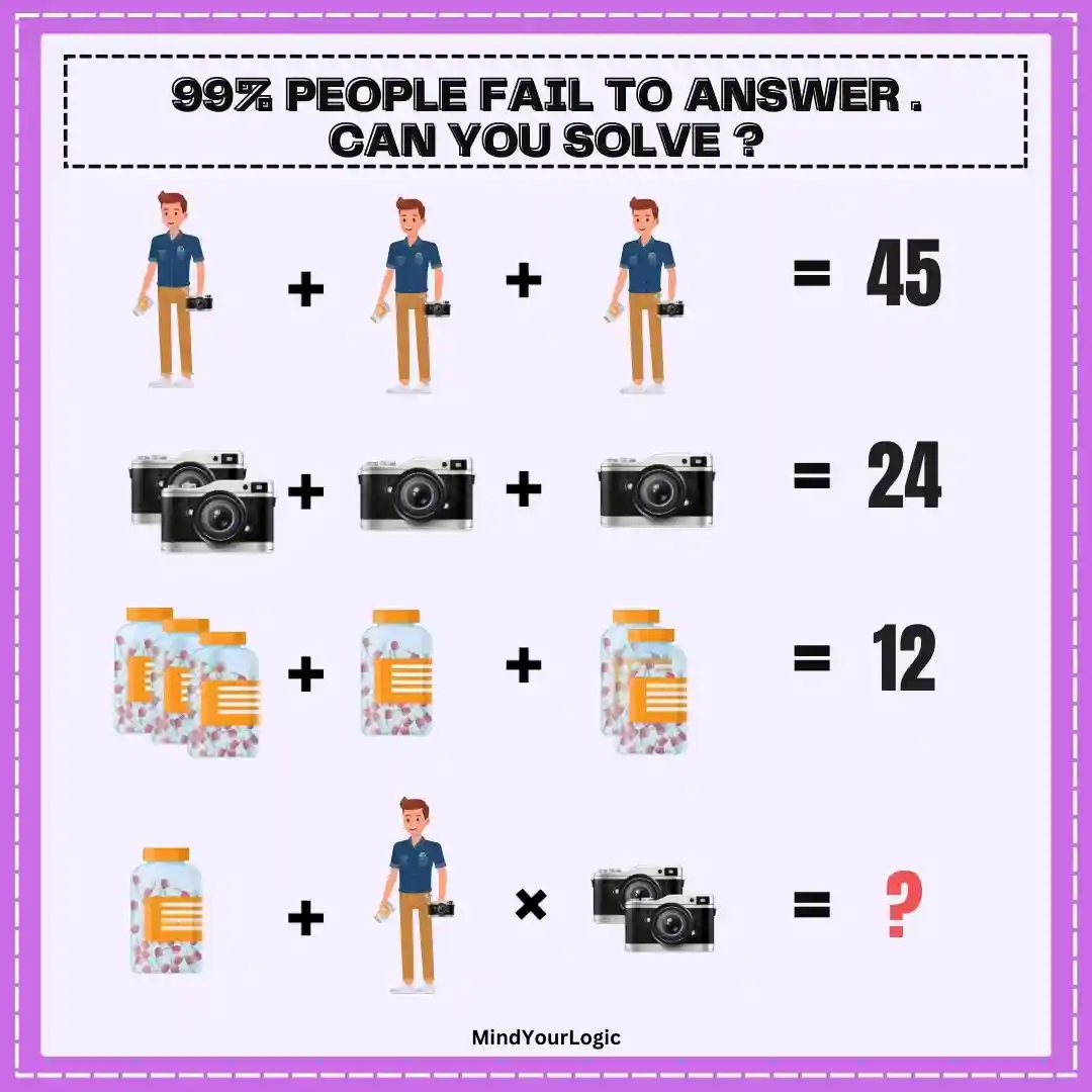 man-camera-medicine-bottle-math-equation-puzzle