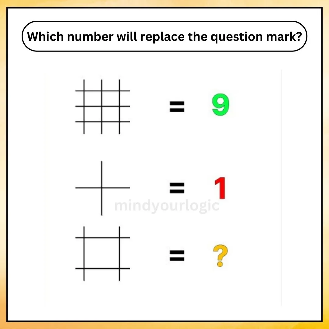 math puzzle questions 9 1 equation