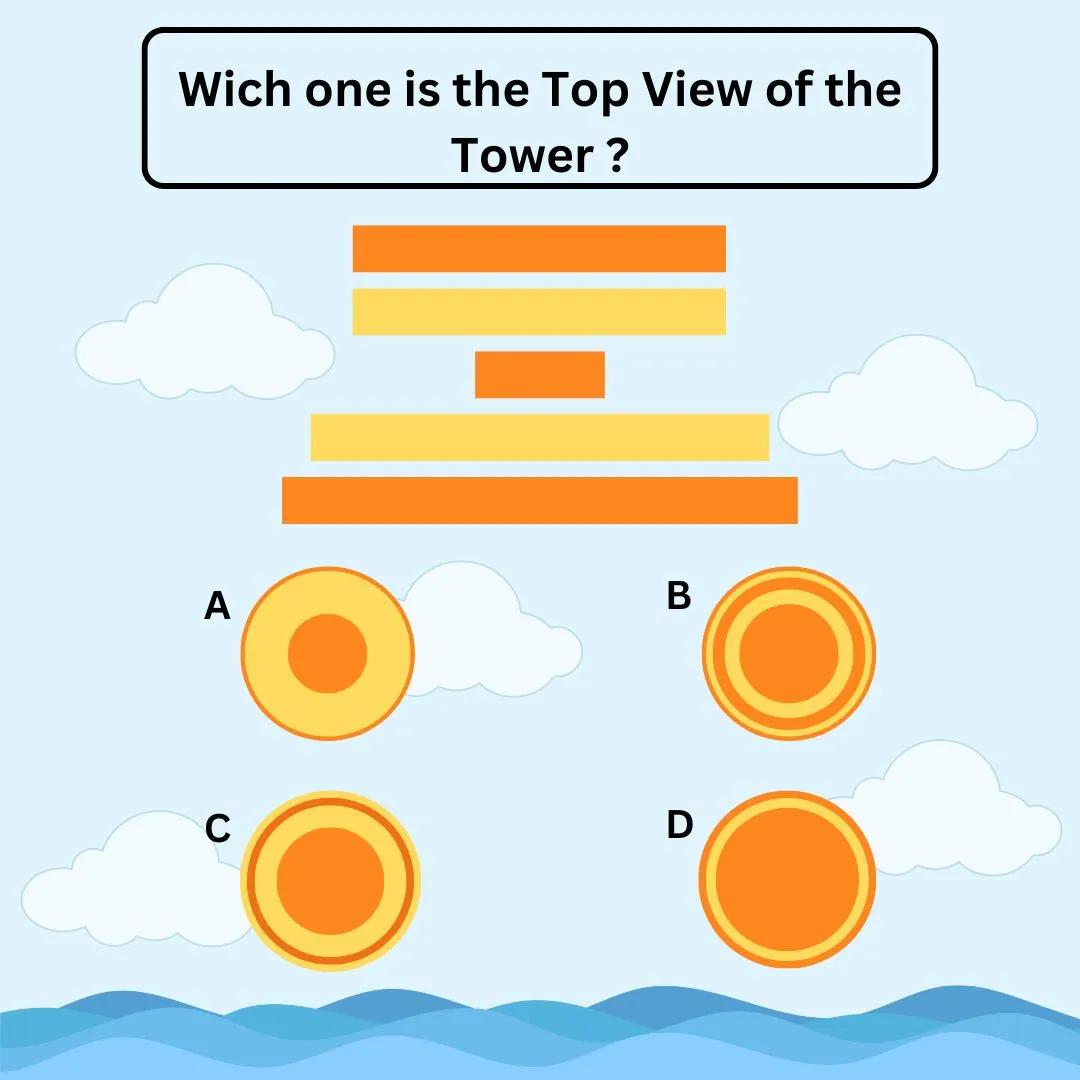 math-tricky-question-top-view-tower-tumbnail