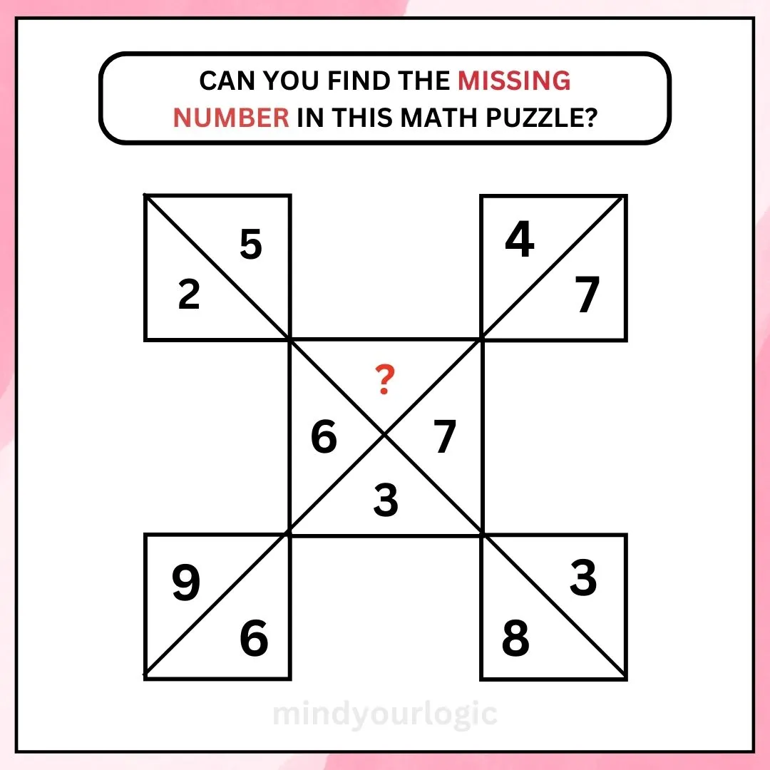 missing number square puzzle