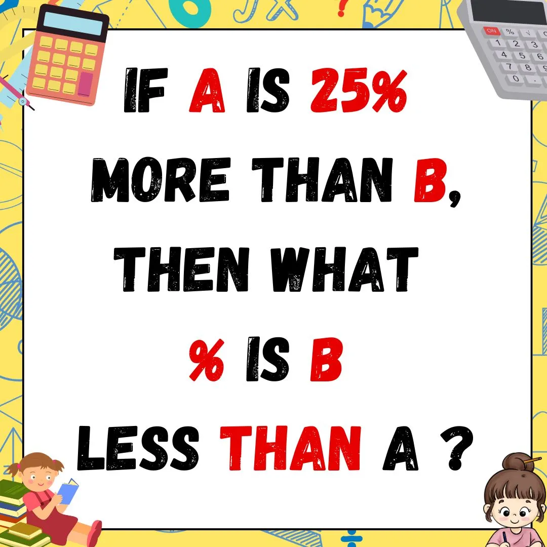 Understanding Percentage Differences: If A is 25% More Than B, What ...