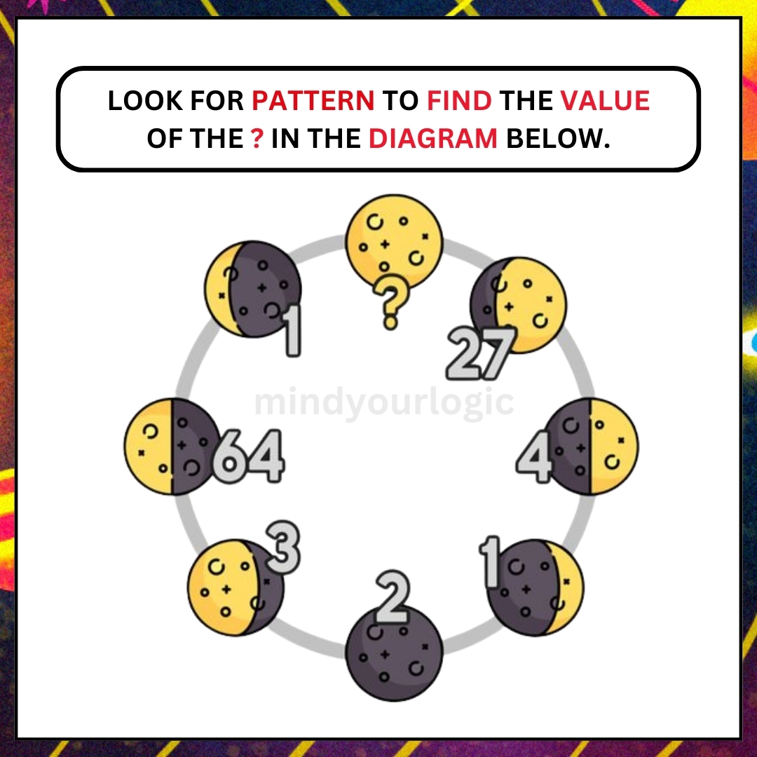 pattern-puzzle-find-the-value