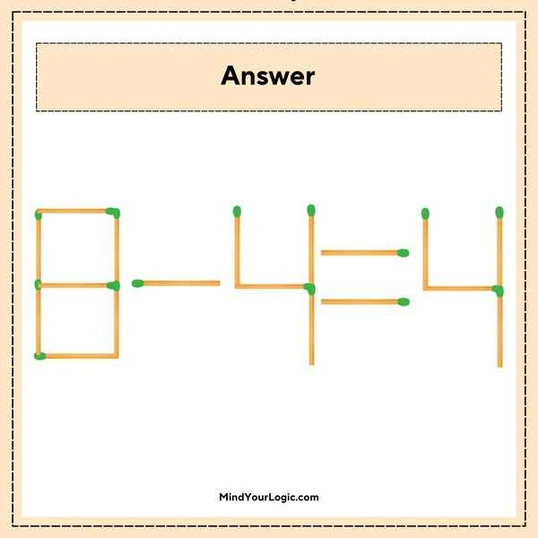 Matchstick Puzzles : answer-image-0-4-4-matchstick-equation