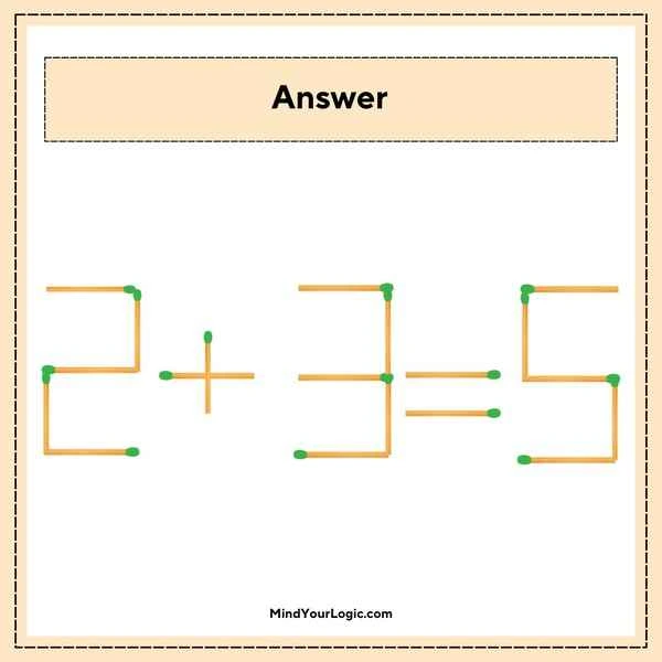 Matchstick Puzzles : answer-image-2-5-5-matchstick-equation