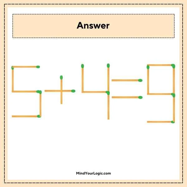 Matchstick Puzzles : answer-image-5-4-8-matchstick-equation