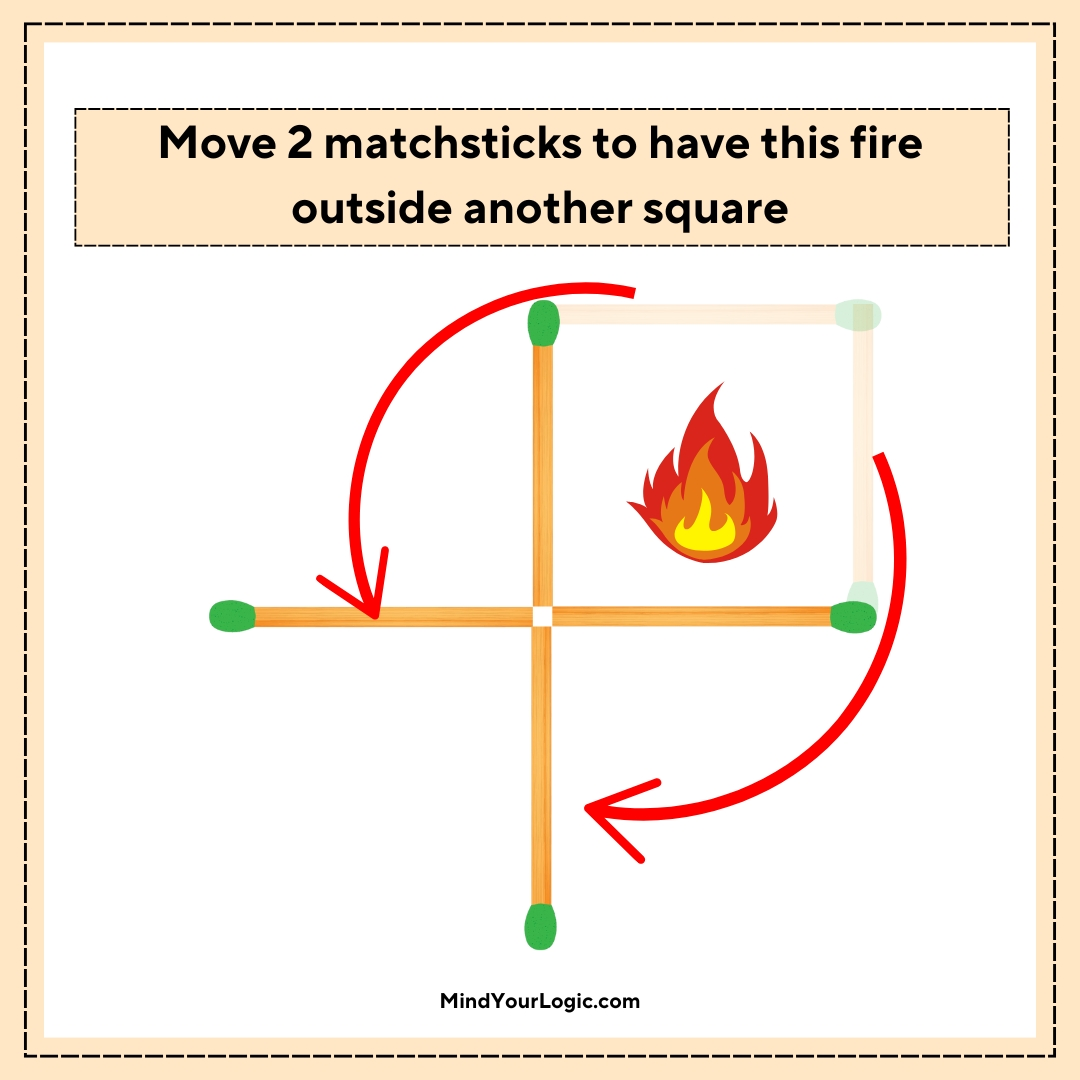 Matchstick Puzzles : move-2-matchstick-to-have-thi-fire-outside-another-sqaure-answer-2