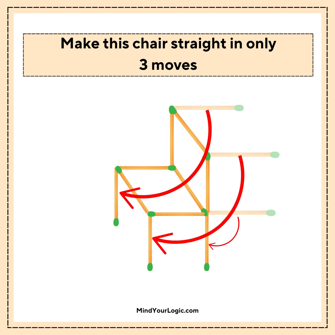 Matchstick Puzzles : move-this-chair-straight-in-only-3-moves-2