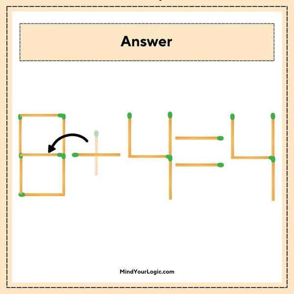 Matchstick Puzzles : solve-answer-image-0-4-4-matchstick-equation